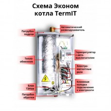 Электрический котел TermIT KET-04-1Е